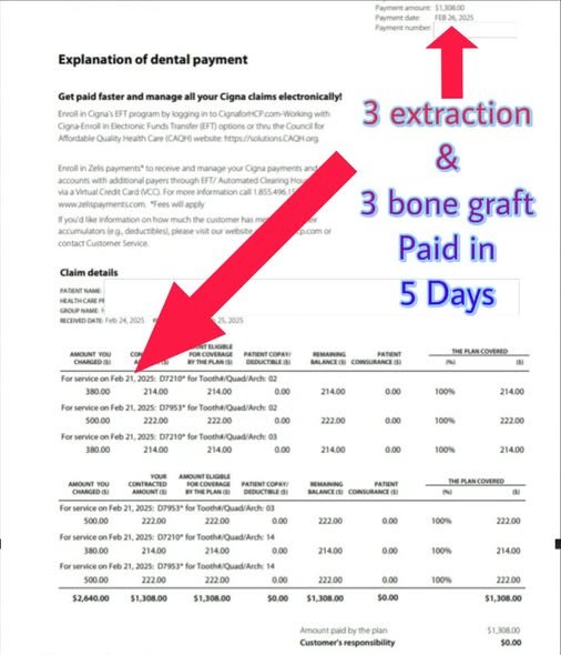 Stop Letting Insurance Denials Dictate Your Treatment Plans